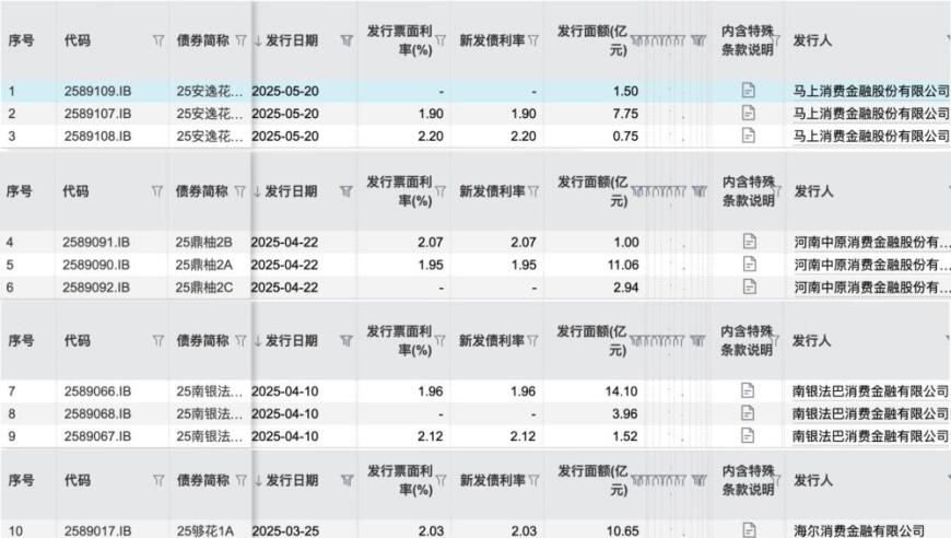 新澳门六开彩资料大全下载,特朗普关税“意外”重创美股,全面解答解释落实_社交版V11.44